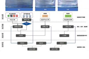 挪威队连续23年无缘大赛，上一次还要追溯到2000年欧洲杯